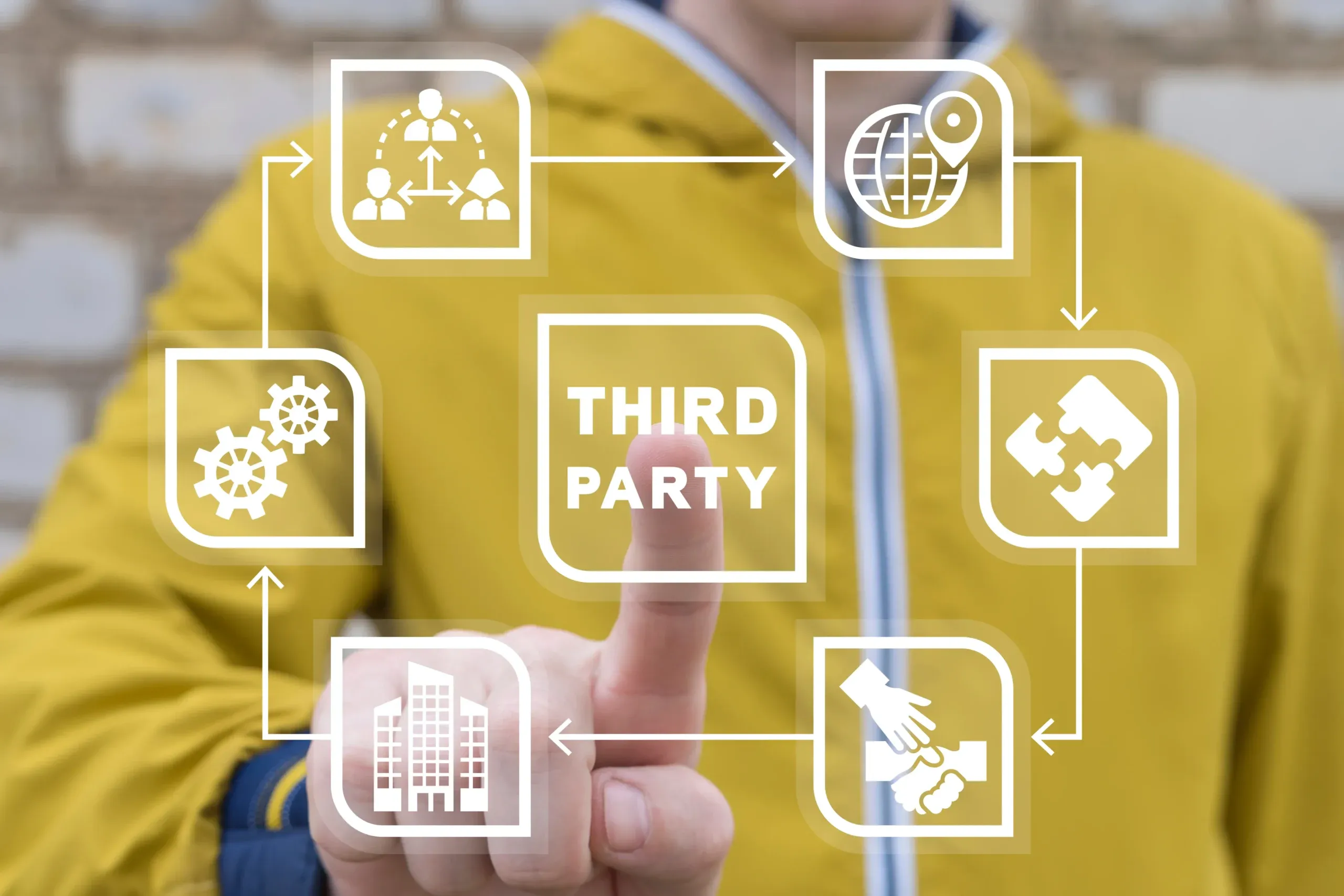 Third party interfaces