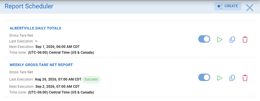 Scheduled Reports