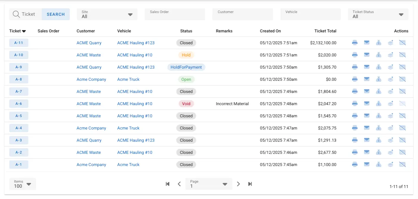 Manage Scale Transactions with SMSTurbo Fulcrum